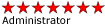 Administrator forum